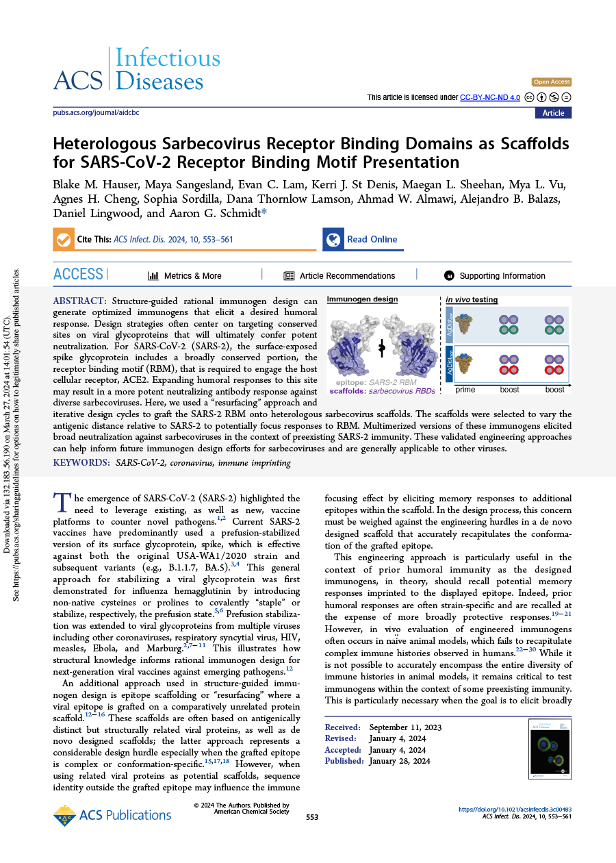 Publication 075